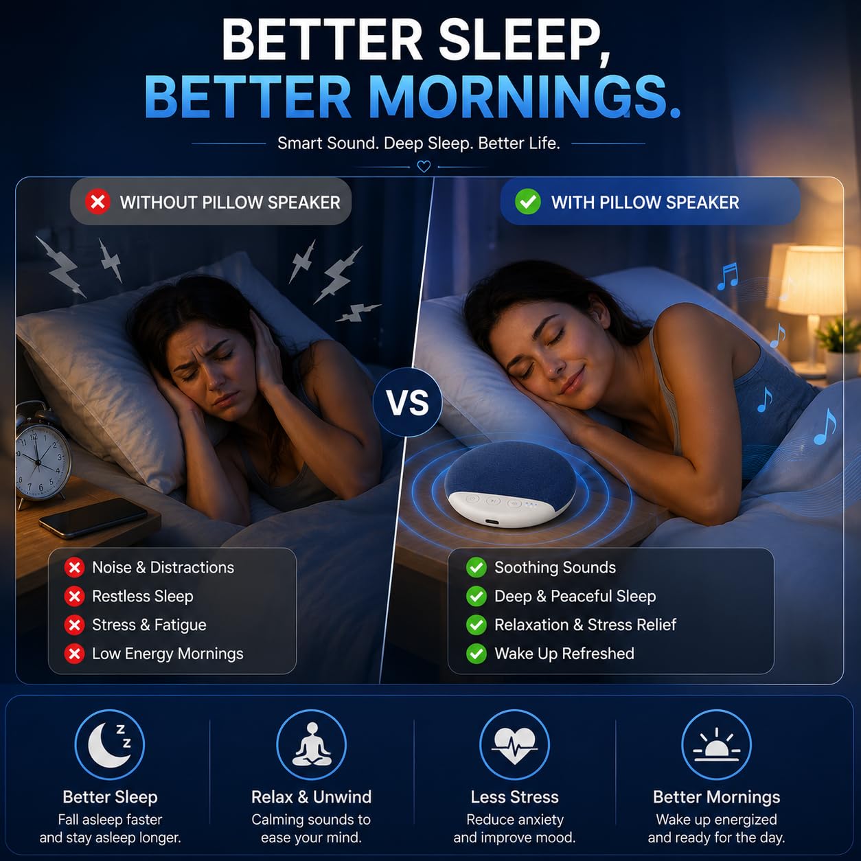 Bluetooth Pillow Speaker for Sleeping,Ultra-Thin Under Pillow Speaker with White,Pink Noise