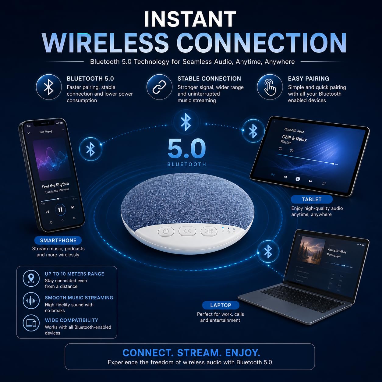 Bluetooth Pillow Speaker for Sleeping,Ultra-Thin Under Pillow Speaker with White,Pink Noise