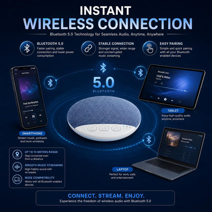 Bluetooth Pillow Speaker for Sleeping,Ultra-Thin Under Pillow Speaker with White,Pink Noise