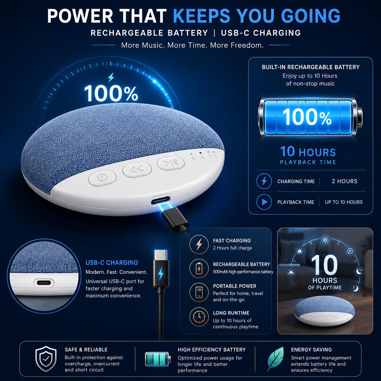 Bluetooth Pillow Speaker for Sleeping,Ultra-Thin Under Pillow Speaker with White,Pink Noise